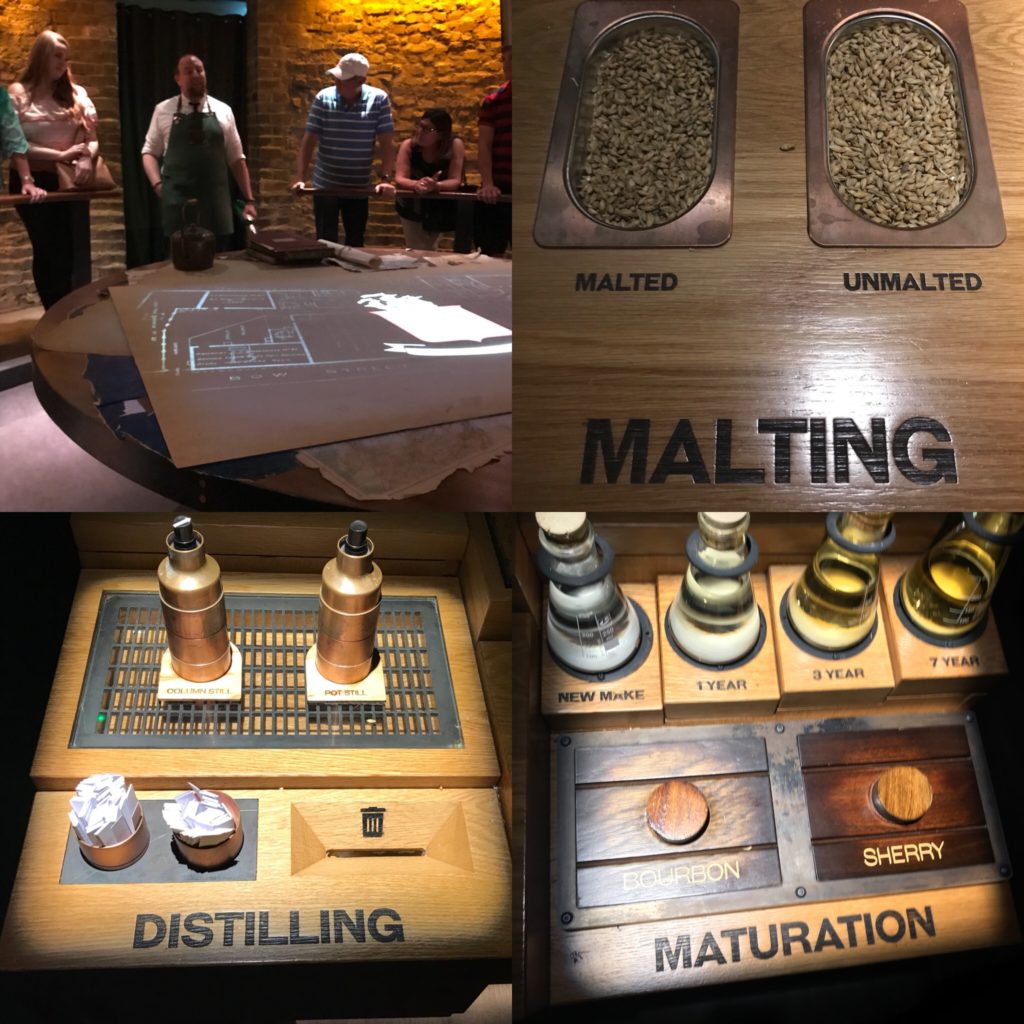 process of making whiskey